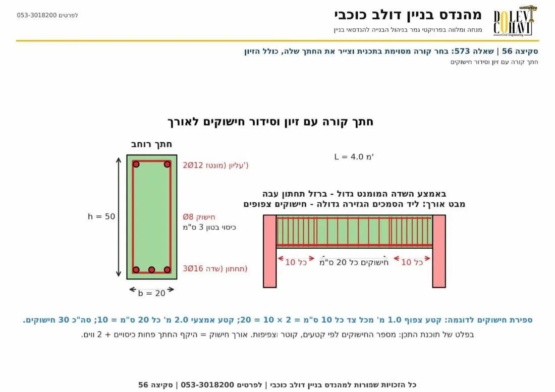 סקיצה 56 חתך קורה