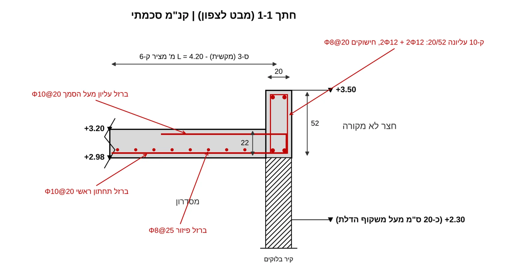 שאלה 1 - בית מגורים - שילוב צלעות ומקשית