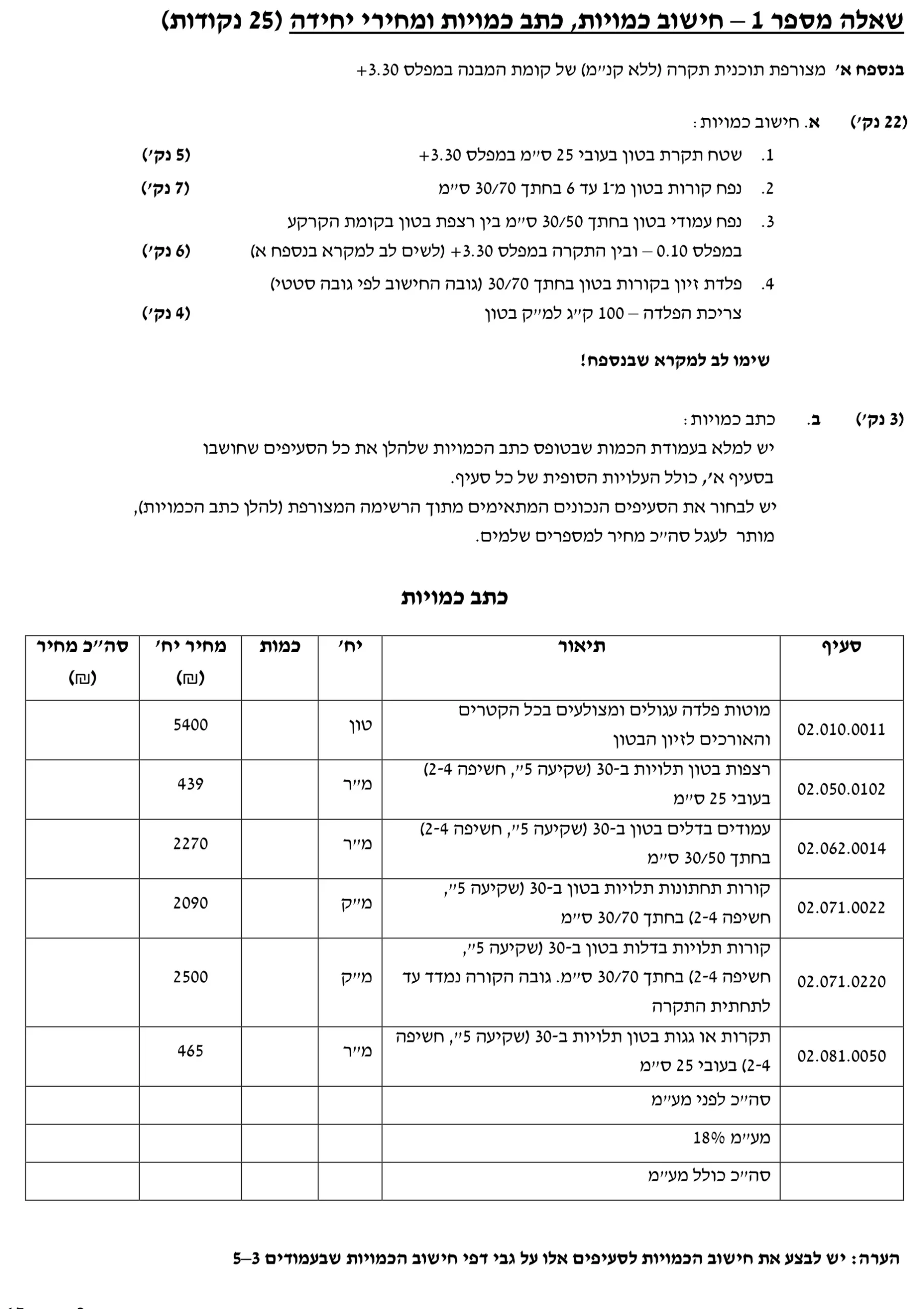 שאלה 1 - חישוב כמויות, כתב כמויות ומחירי יחידה