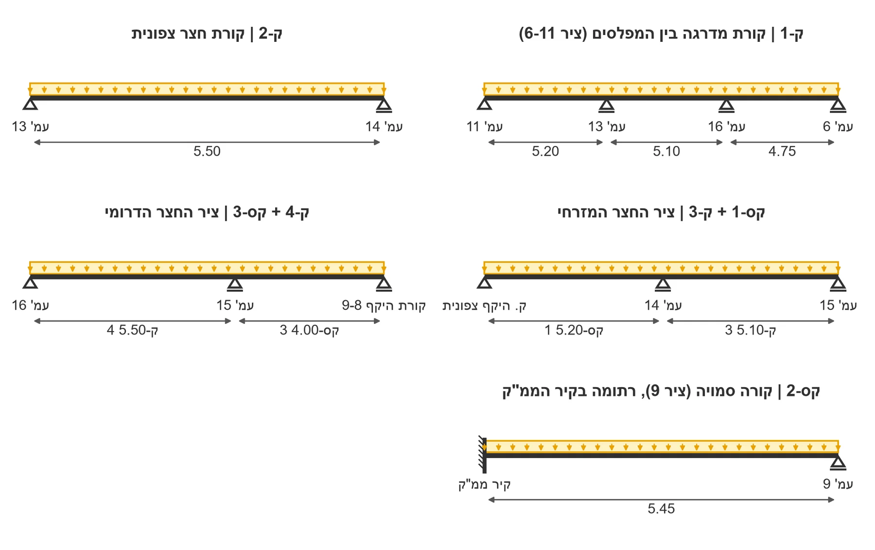שאלה 1 - מרפאה - גג בשני מפלסים
